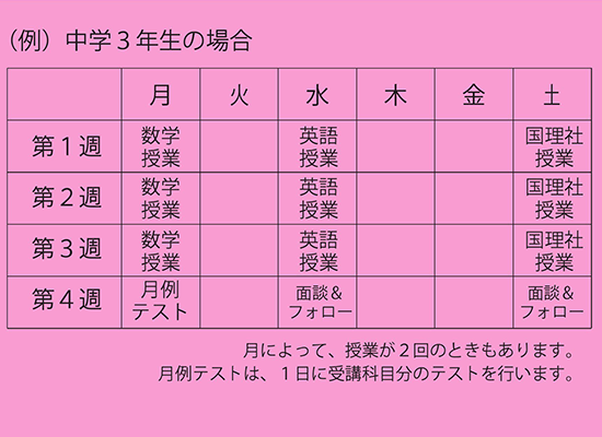 ZEALの月間プログラム